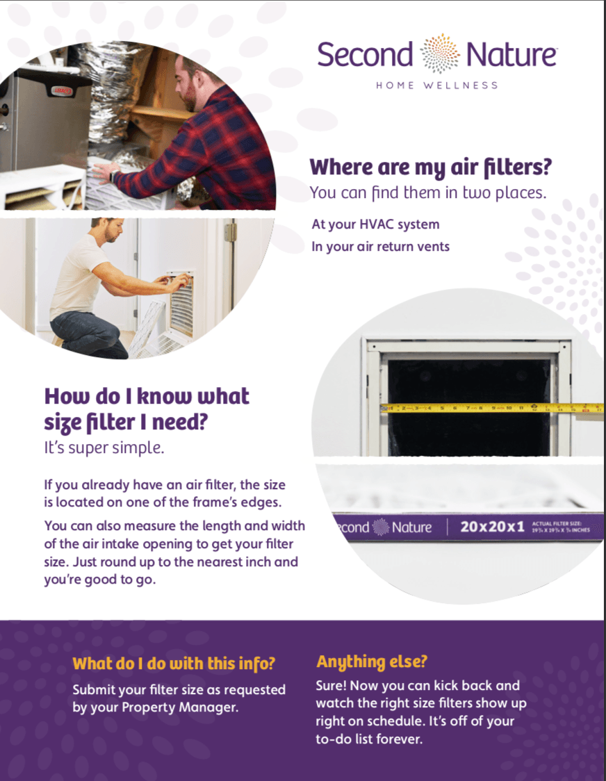 Diagram showing common locations of HVAC air filters in a home